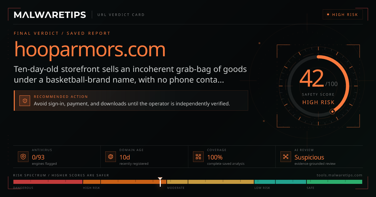 Hooparmors.com: Scam or Legit? Read Before You Buy