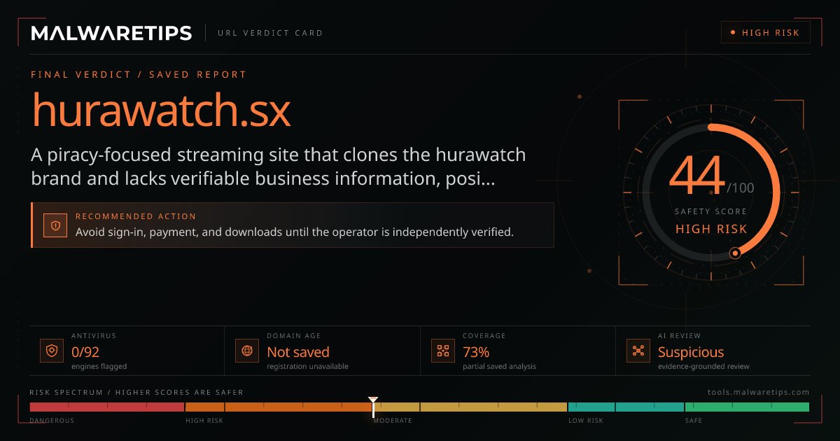 Hurawatch.sx: Safe to Download? Read the Red Flags · MalwareTips Tools
