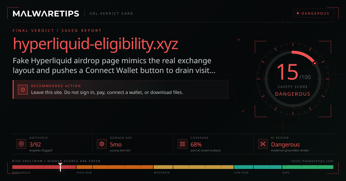 Hyperliquid-eligibility.xyz: Scam or Legit?
