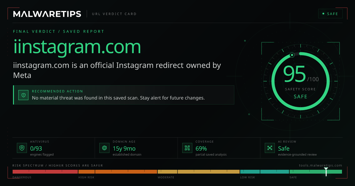 Iinstagram.com: Is It Safe? Read the Full Review