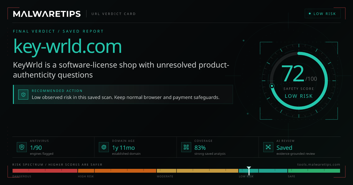 Key-wrld.com: Is It Safe? Our Full Safety Check