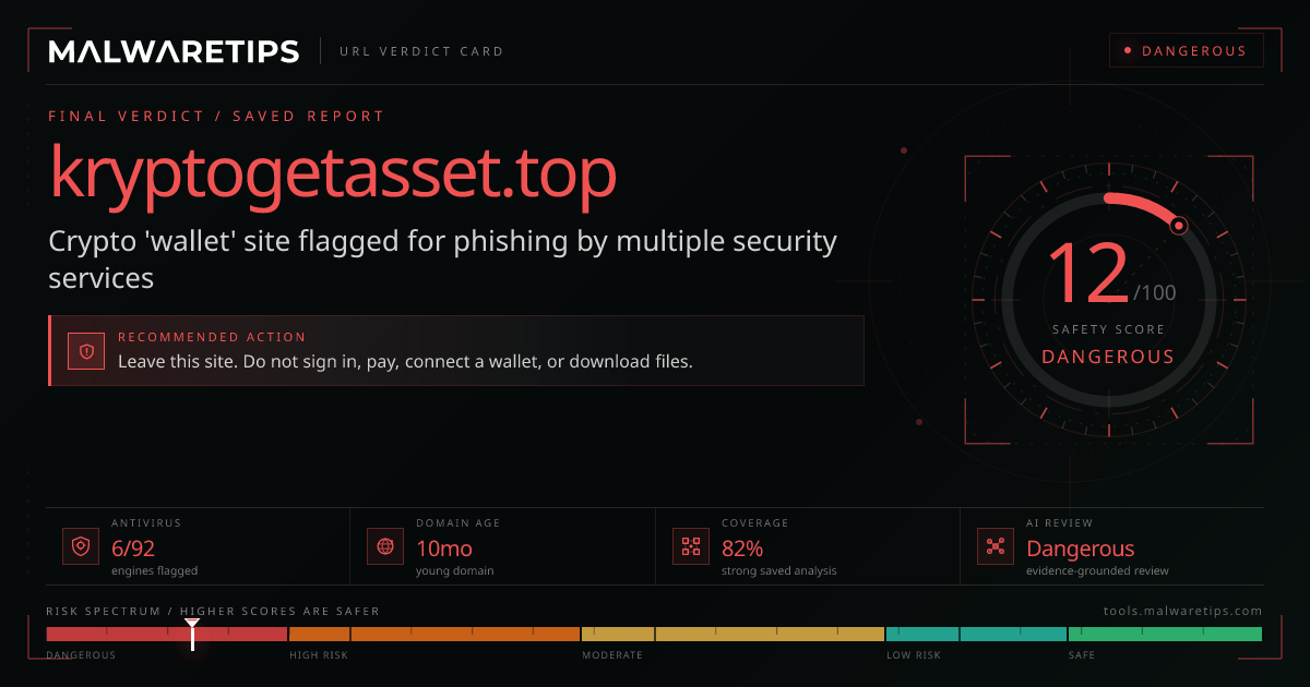 Kryptogetasset.top: Scam or Legit? Read the Red Flags First