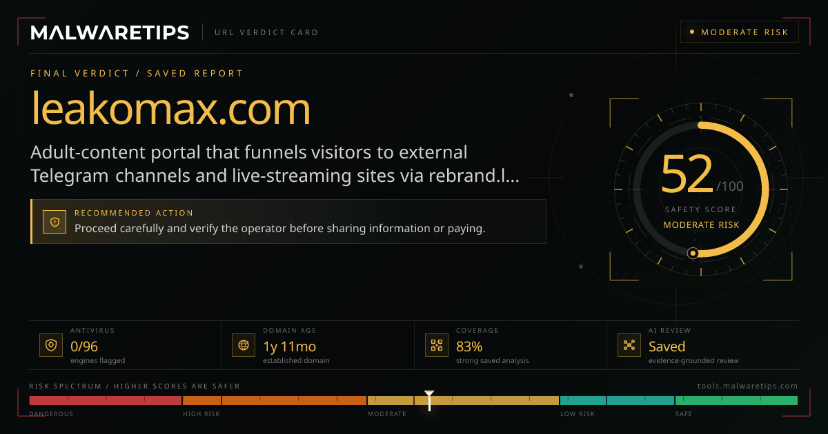 Leakomax.com: Is It Legit? Read This Before Visiting