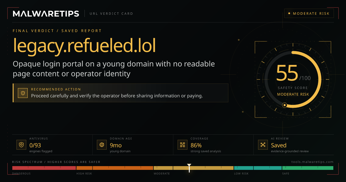 Legacy.refueled.lol: Is It Legit? Our Full Investigation
