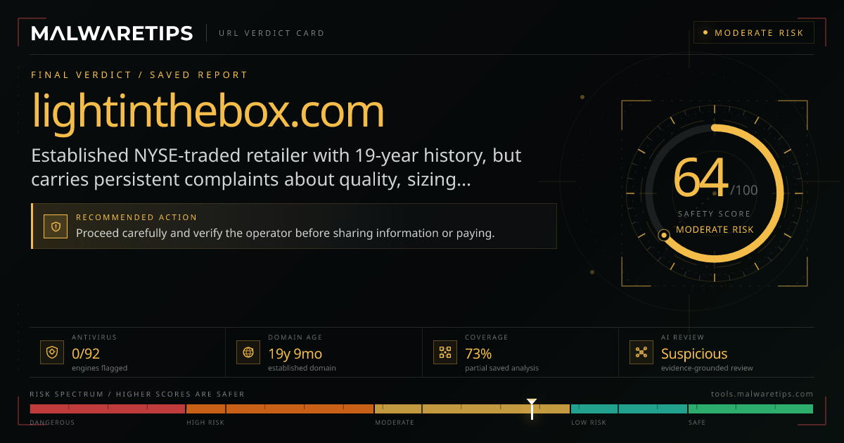 Lightinthebox.com: Scam or Legit? Read Our Full Review First ...