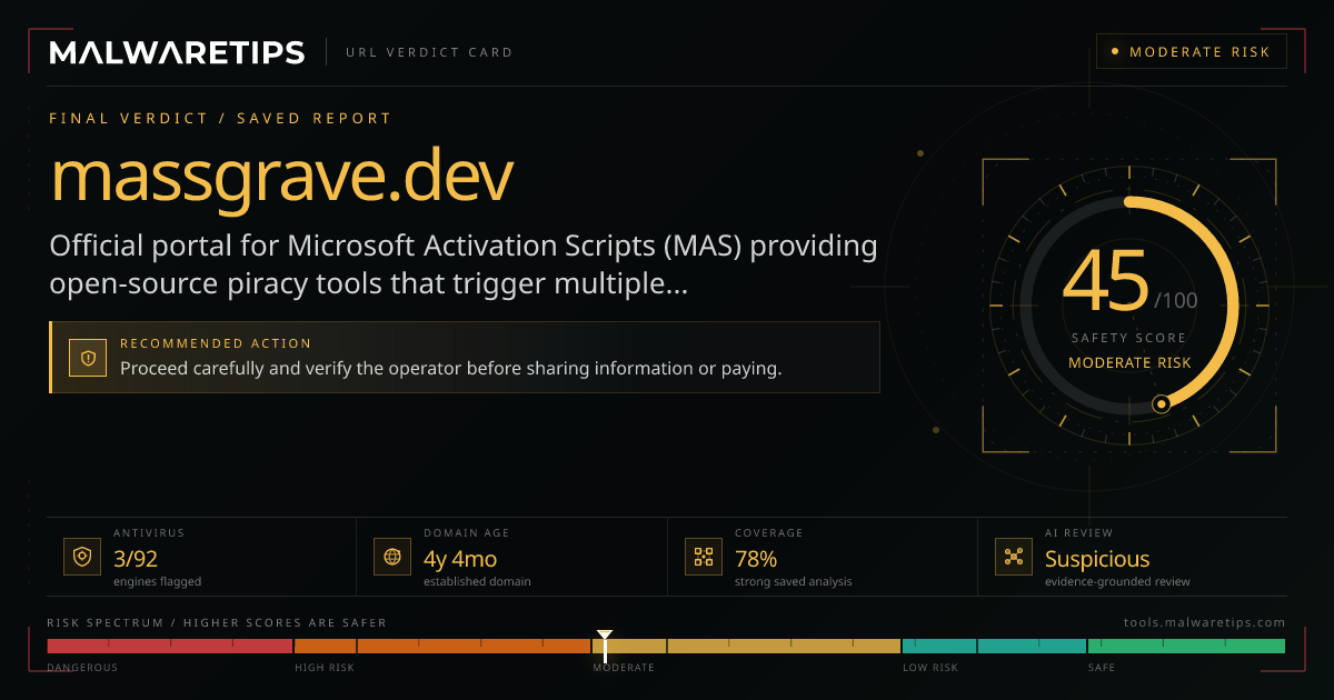 massgrave-dev-is-it-a-virus-our-honest-review-malwaretips-tools