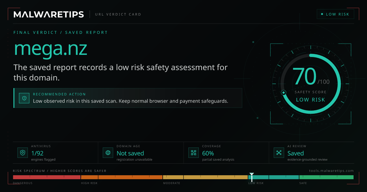 Mega.nz: 44/100 · High Risk Safety Report · MalwareTips Tools