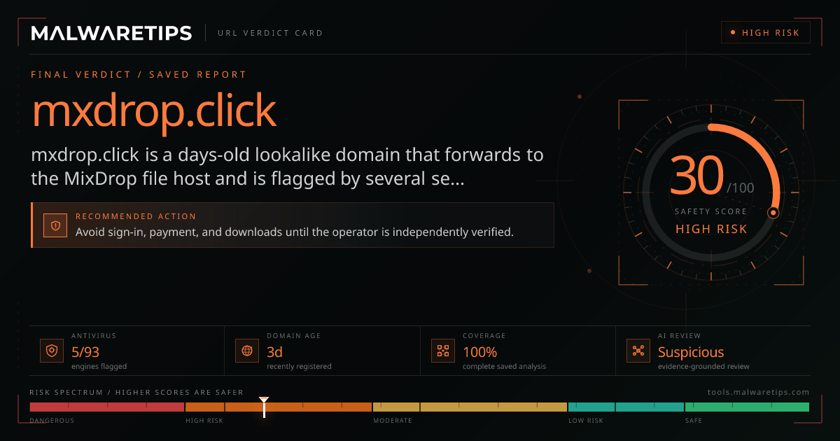Mxdrop.click: Scam or Legit? See Our Full Safety Report