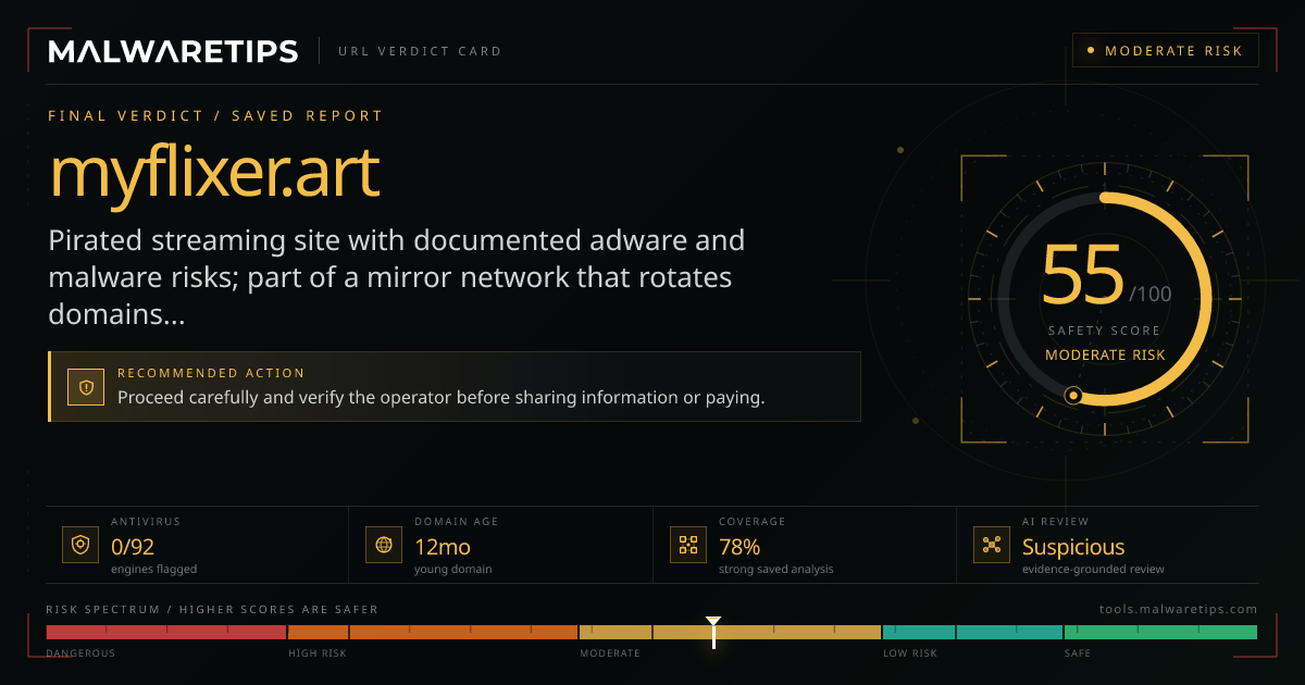 Myflixer.art: Safe or a Virus? Read Before Streaming