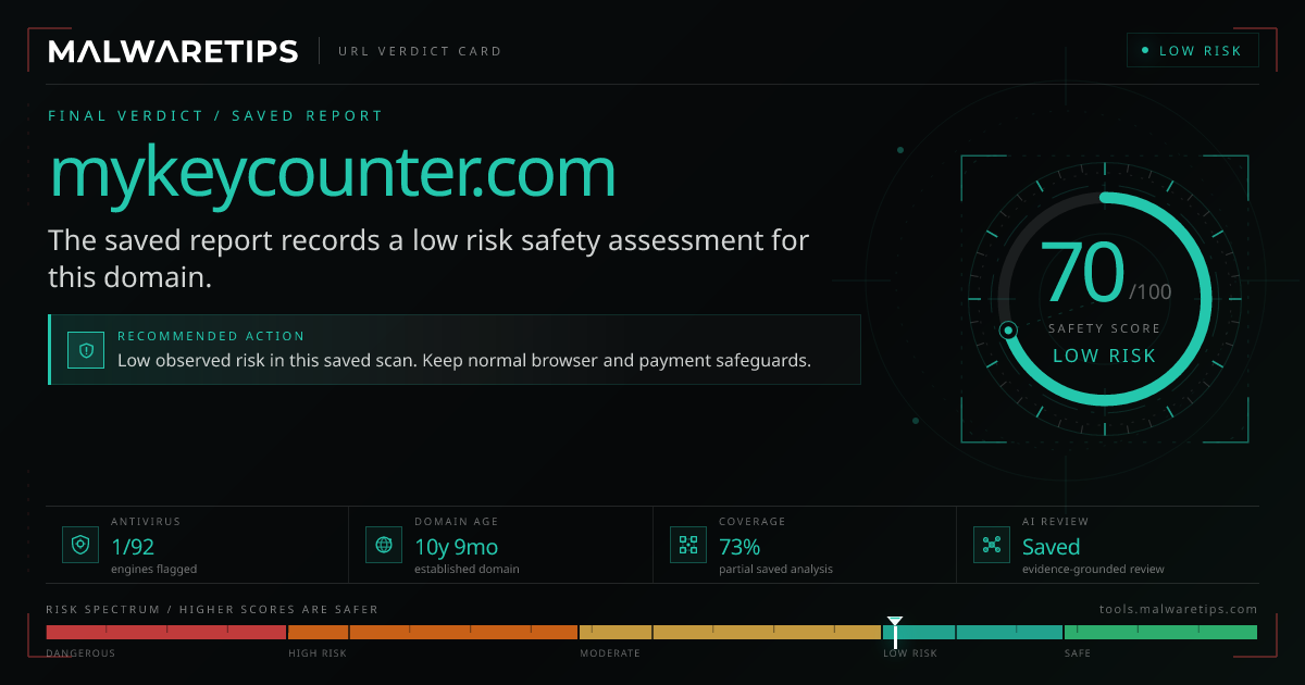 Mykeycounter.com: Is It Safe? Read Our Full Investigation
