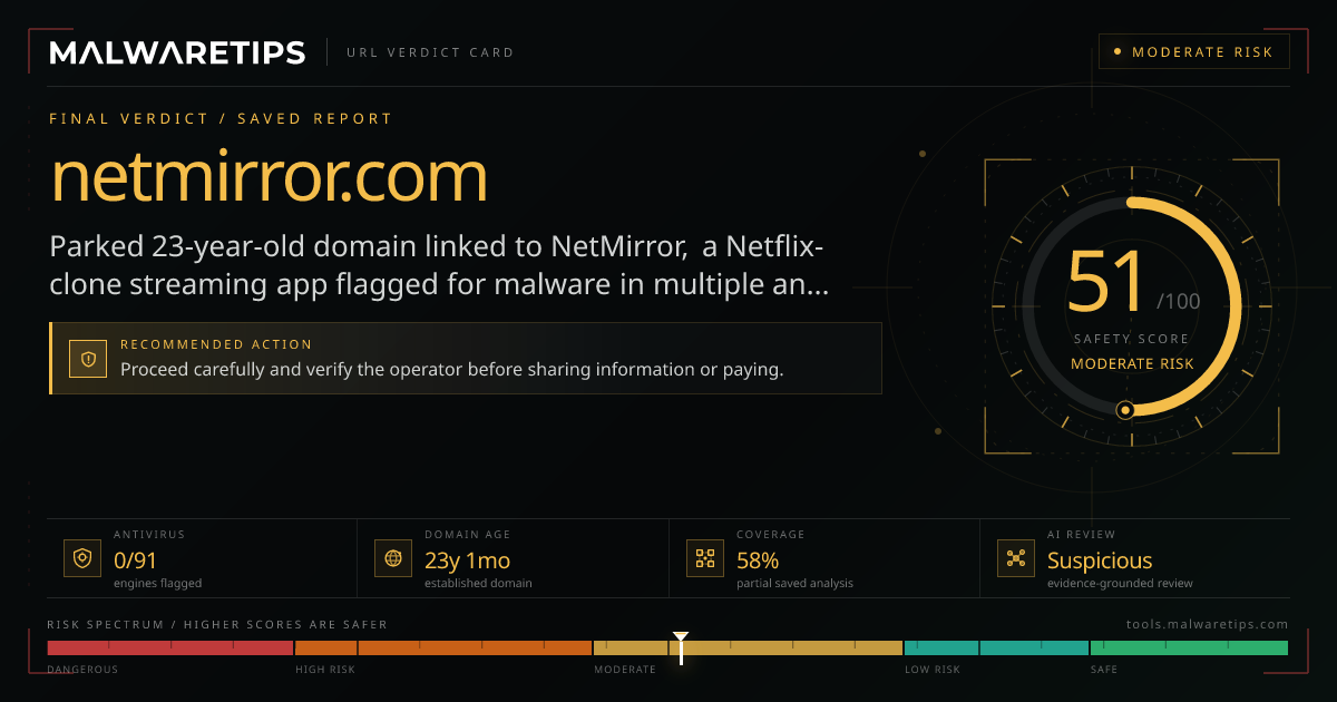 Netmirror.com: Scam or Legit? Here's What We Found
