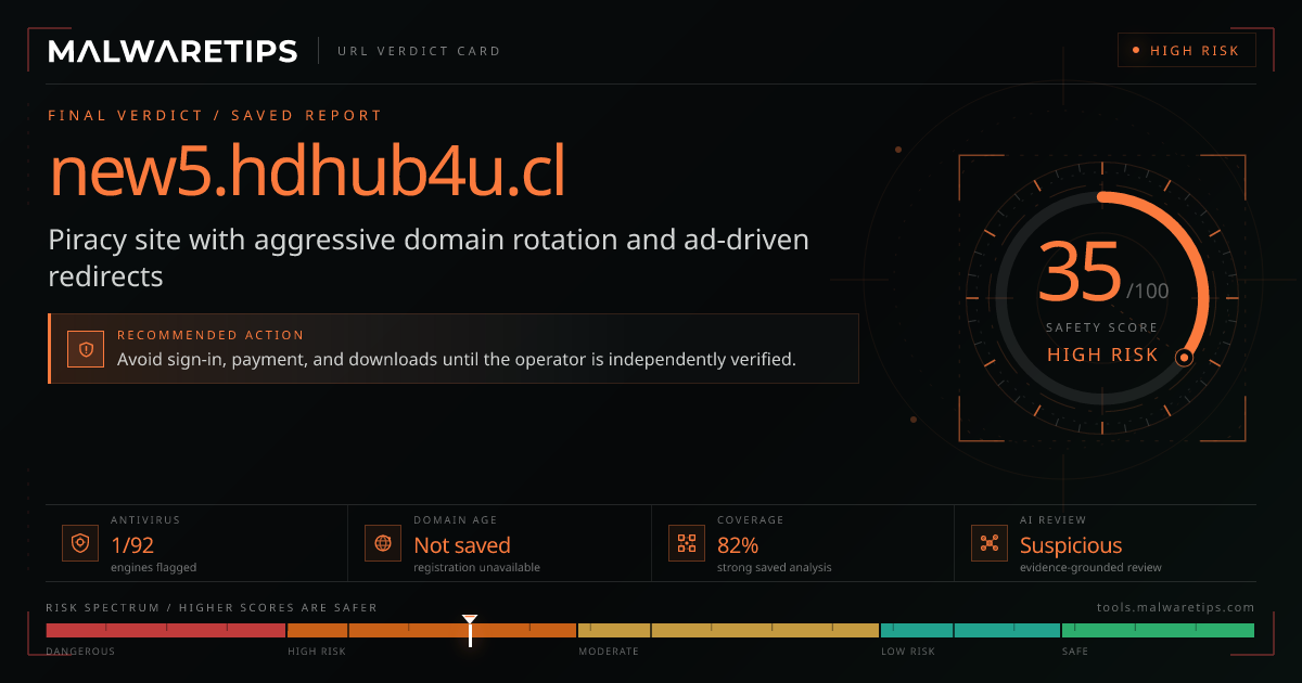 new5-hdhub4u-cl-scam-or-legit-read-before-you-sign-up
