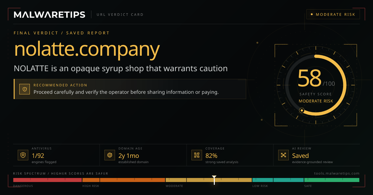 Nolatte.company: Is It Safe? Run a Free Scan First