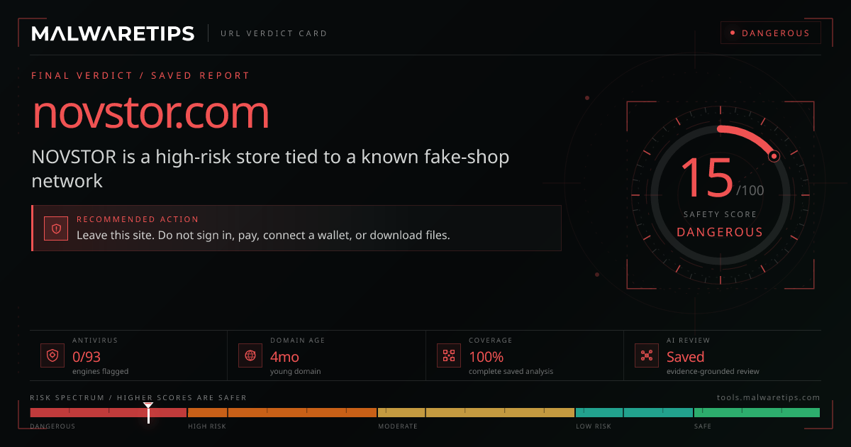 Novstor.com: Scam or Legit? Read the Red Flags First