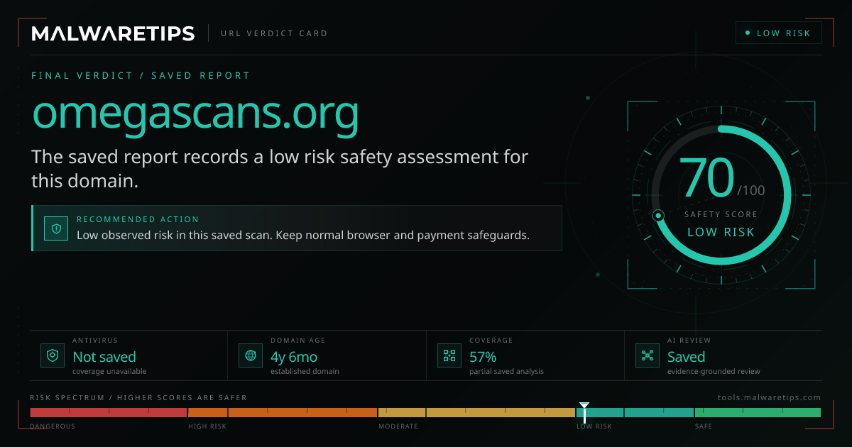 Omegascans.org: Is It Safe? Read Our Honest Review · MalwareTips Tools