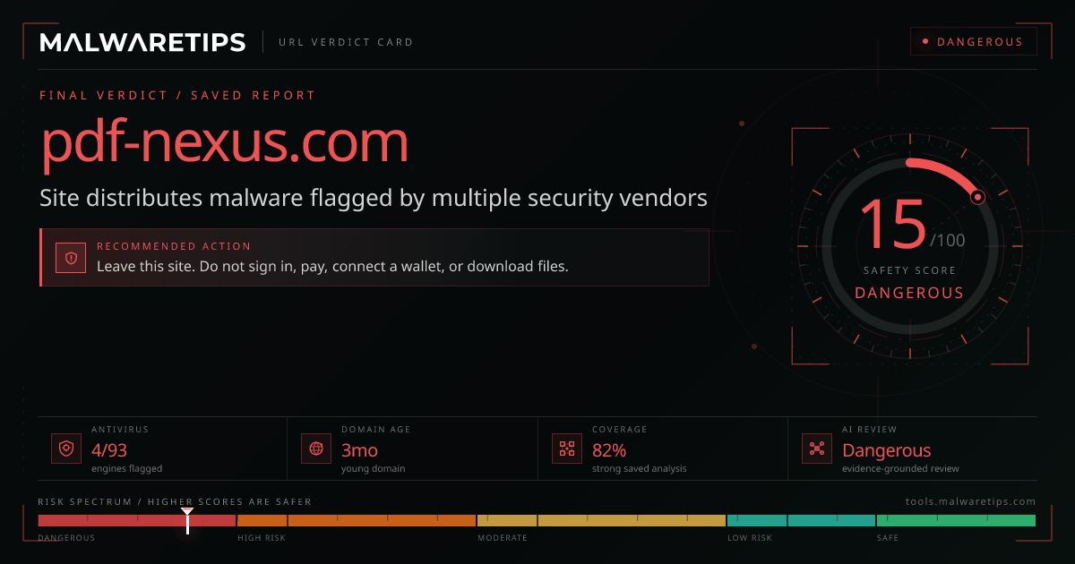 Pdf-nexus.com: Safe or a Virus? Scan Before Download