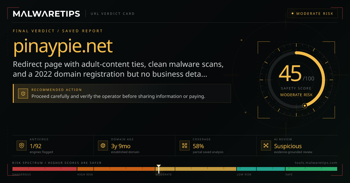 Pinaypie.net: Scam or Legit? See Our Full Safety Report · MalwareTips Tools