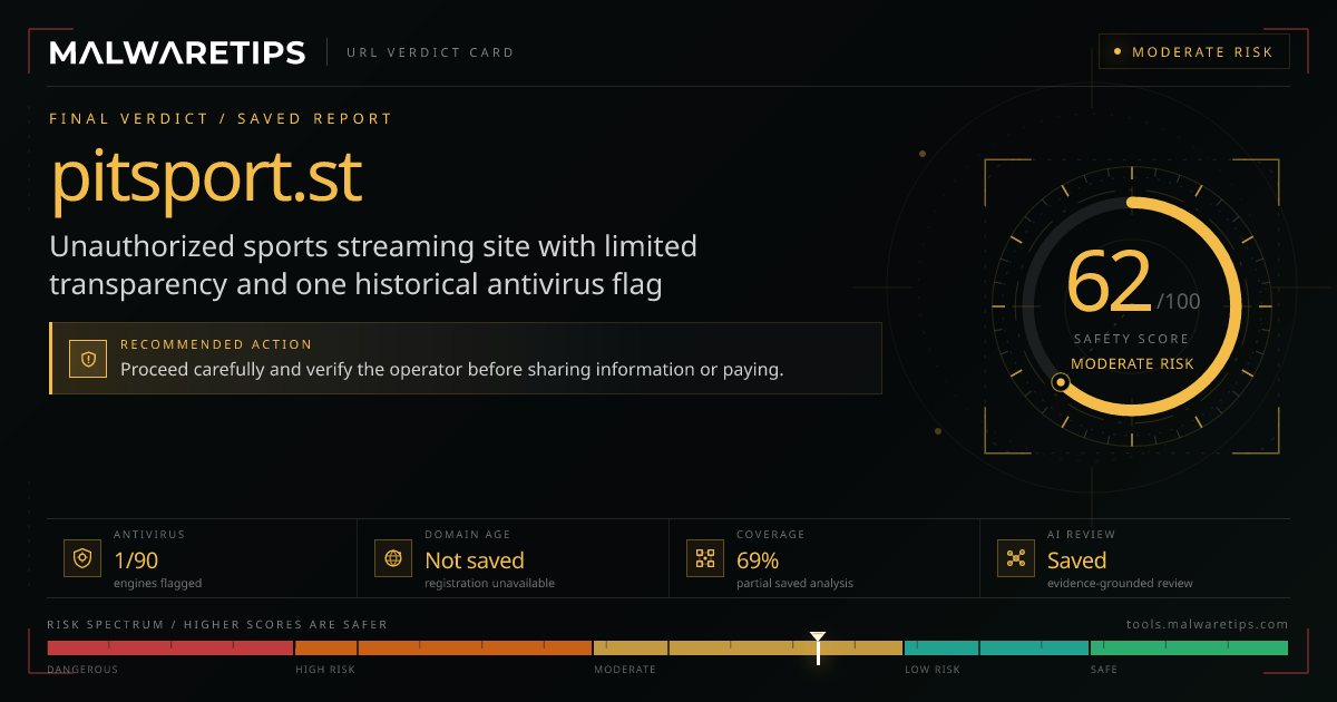 Pitsport.st: Is It Safe? Run a Free Scan First