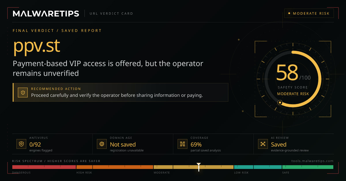 Ppv.st: Is It Legit? Read This Before Visiting