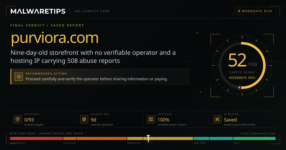 Purviora.com: Is It Legit? Read This Before Visiting
