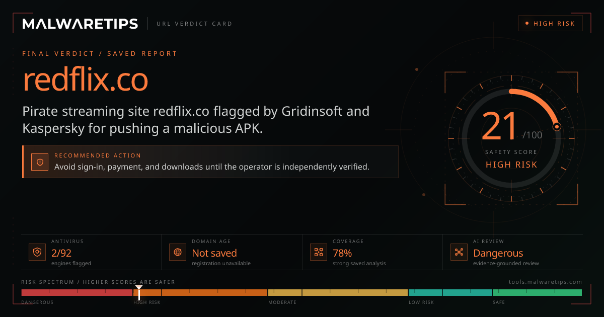 Redflix.co: Safe to Stream? Read the Red Flags · MalwareTips Tools