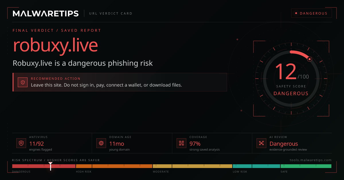 Robuxy.live: Scam or Legit? Read the Red Flags First