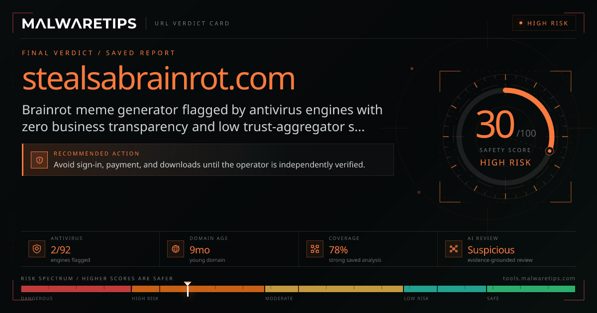 Stealsabrainrot.com: Scam or Legit? Read Before You Trust It