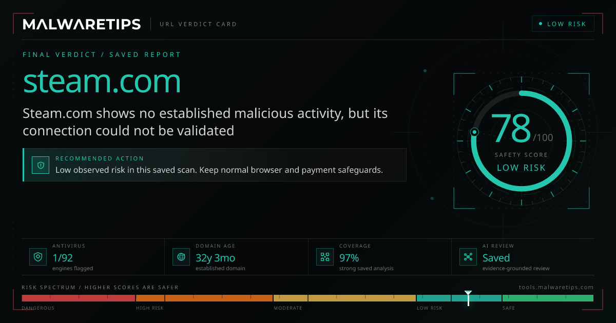 Steam.com: Is It Safe? Our Full Trust Report