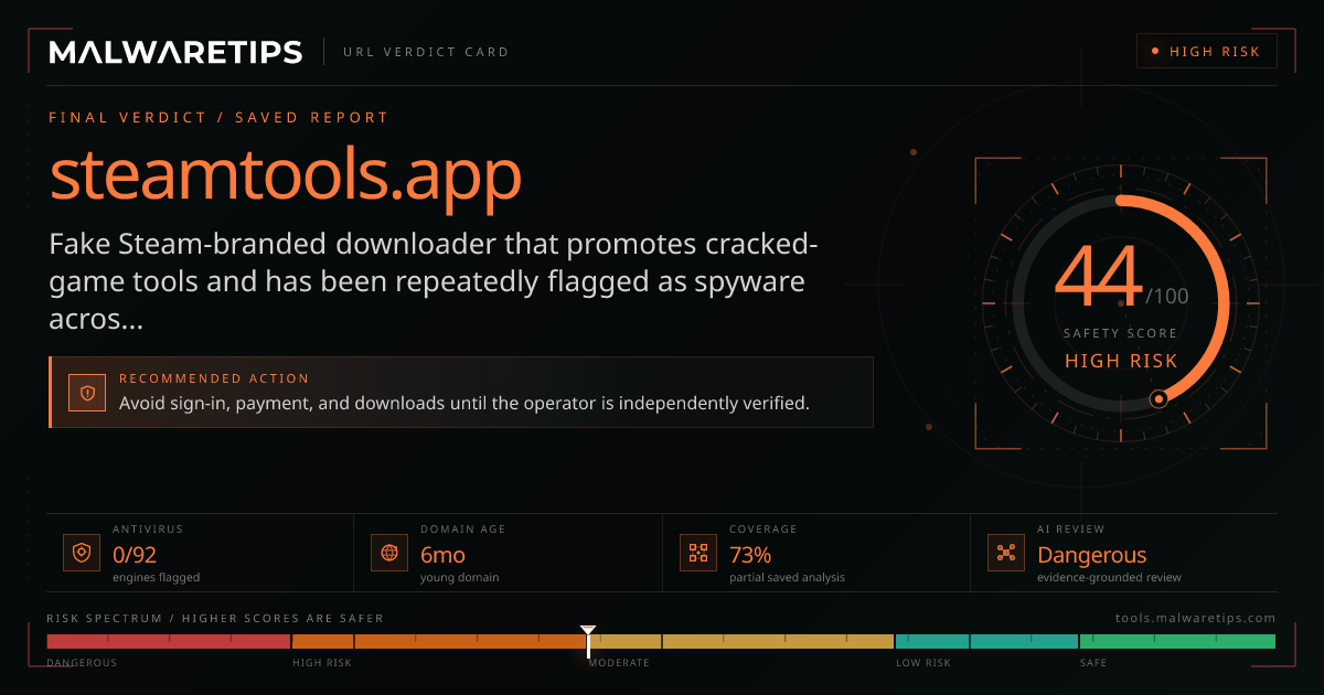 Steamtools.app: Is This File Safe? Read First