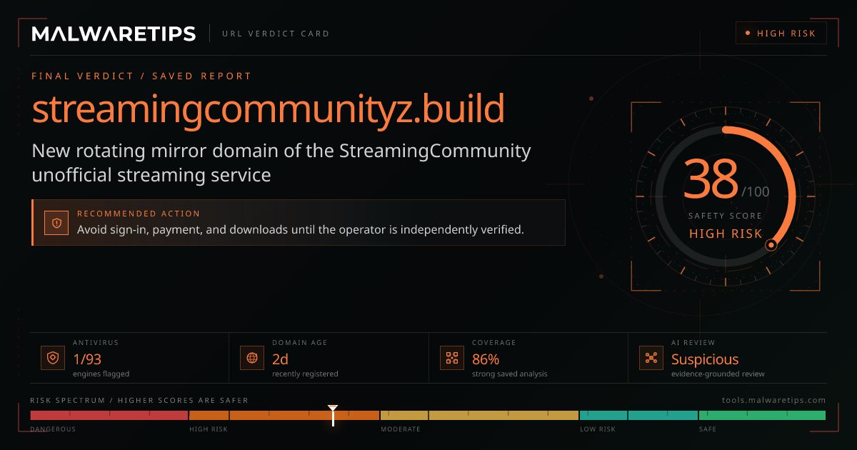 Streamingcommunityz.build: Scam or Legit?