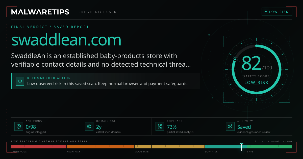 Swaddlean.com: Is It Safe? Our Verdict + Full Report