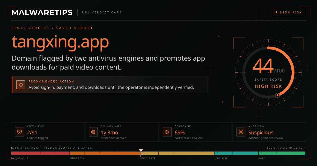 Tangxing.app: Safe to Download? Read Before You Do