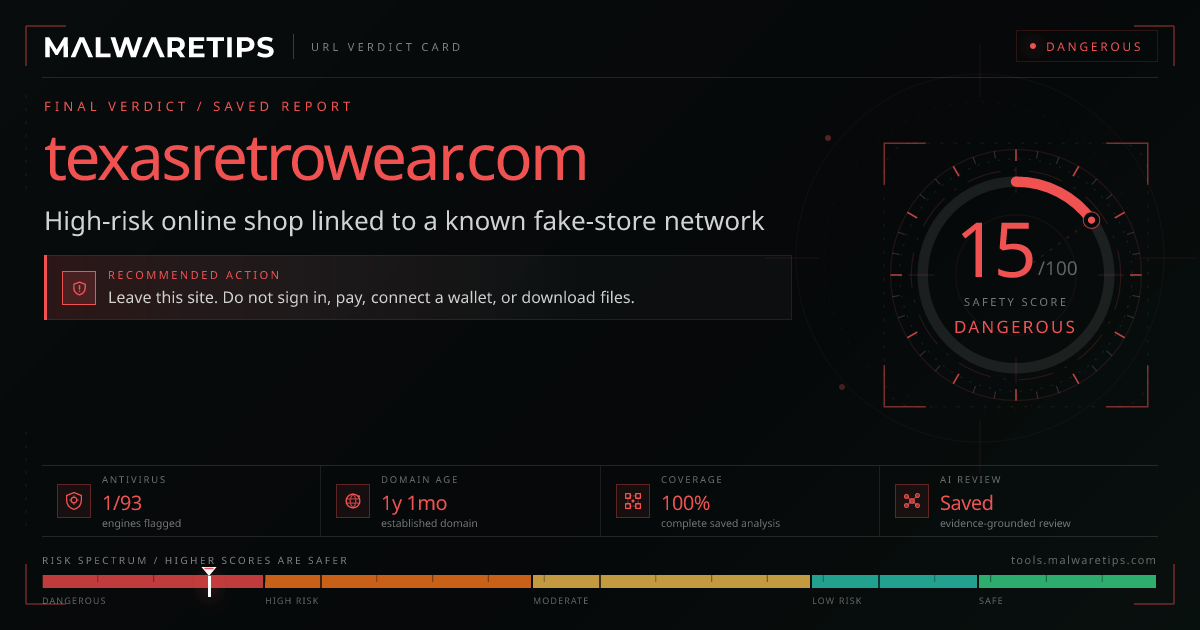 Texasretrowear.com: Scam or Legit? Read the Red Flags First