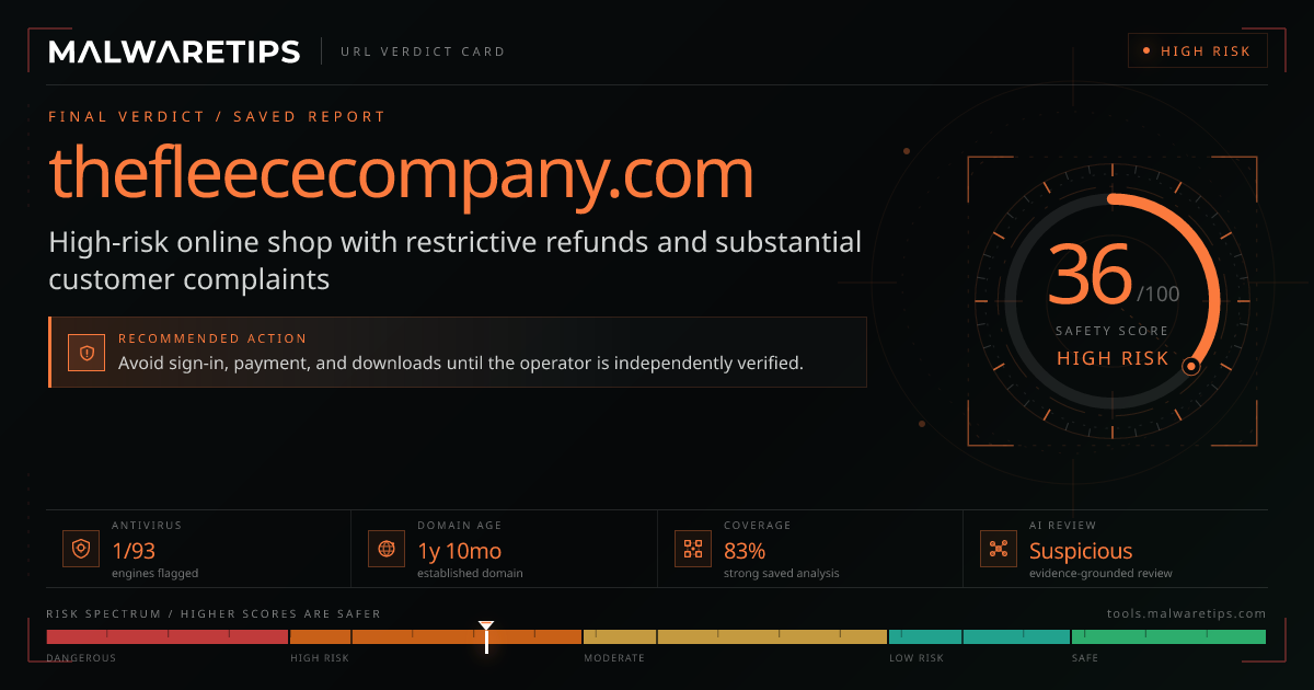 Thefleececompany.com: Is This Store Safe? Read First