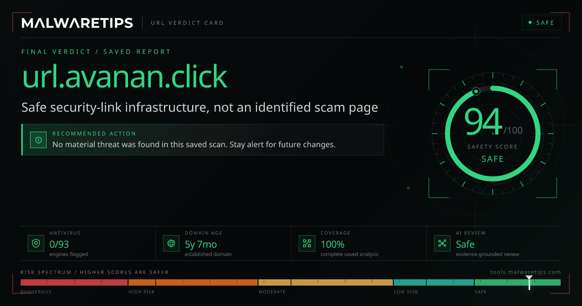 Url.avanan.click: Is It Safe? Read Our Full Investigation