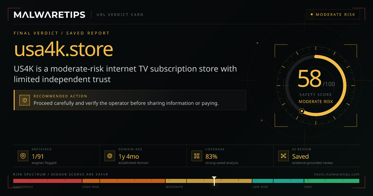 Usa4k.store: Is It Legit? Read This Before Visiting