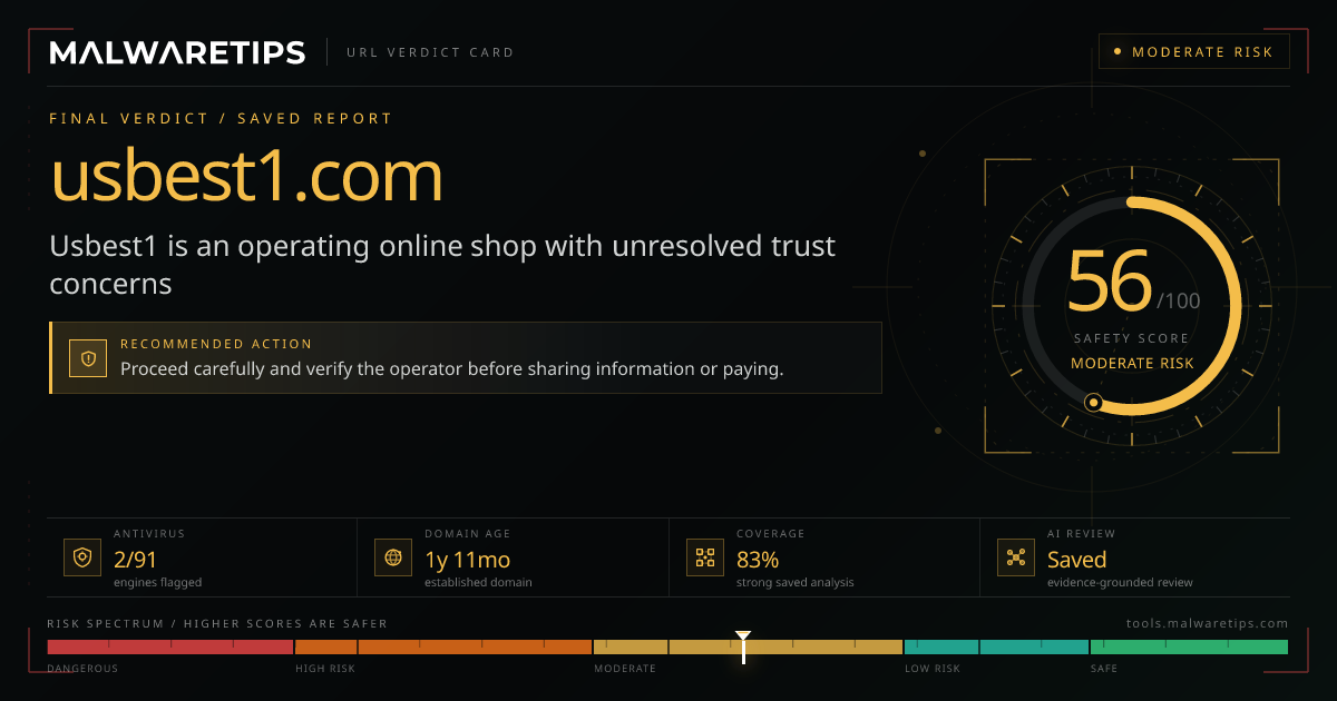 Usbest1.com: Is It Legit? Read Our Honest Review