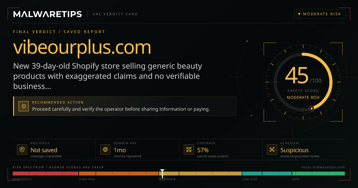 Vibeourplus.com: Is This Store Safe? Read First · MalwareTips Tools