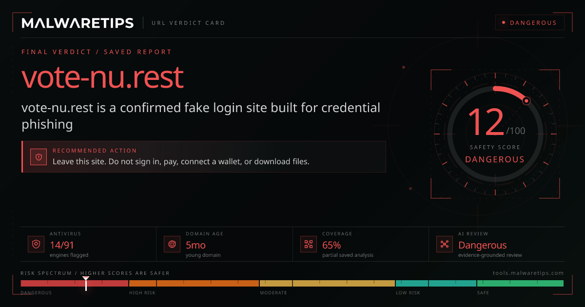 Vote-nu.rest: Scam or Legit? Don't Visit Before Reading