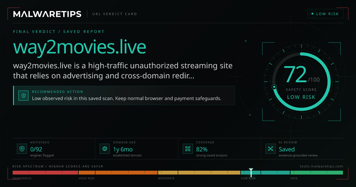 Way2movies.live: Is It Safe? Our Full Virus Check