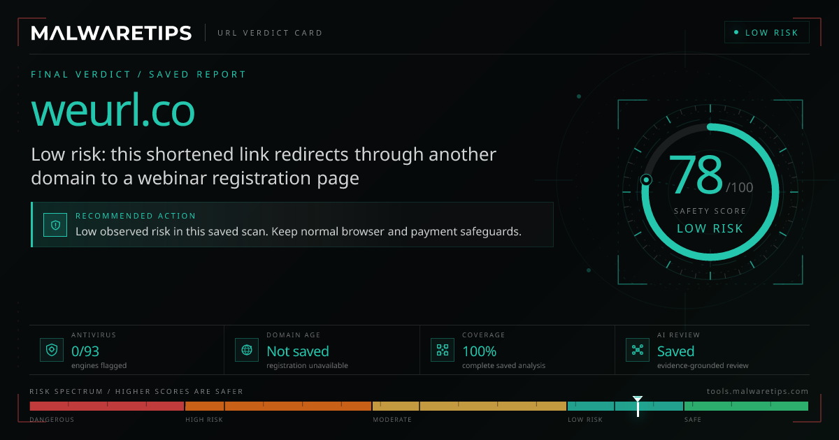 Weurl.co: Is It Safe? Our Full Trust Report