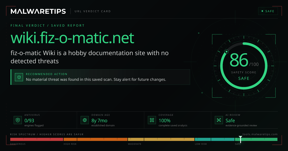 Wiki.fiz-o-matic.net: Is It Legit? See What We Found