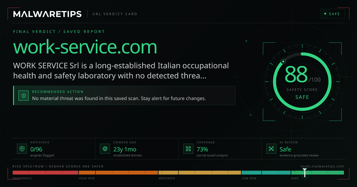 Work-service.com: Is It Safe? Our Full Safety Check