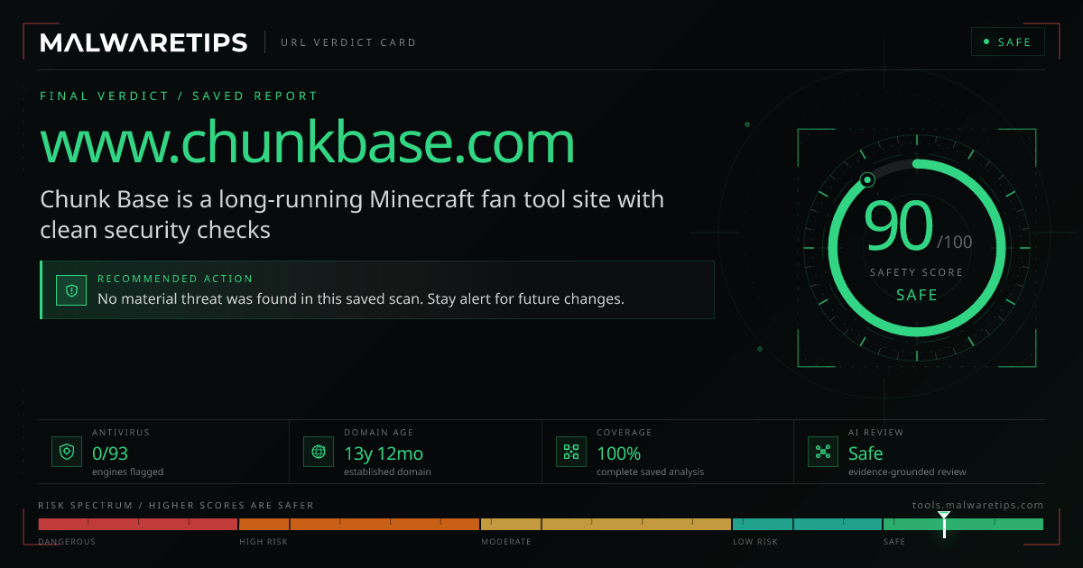 Www.chunkbase.com: Is It Legit? Read Our Honest Review