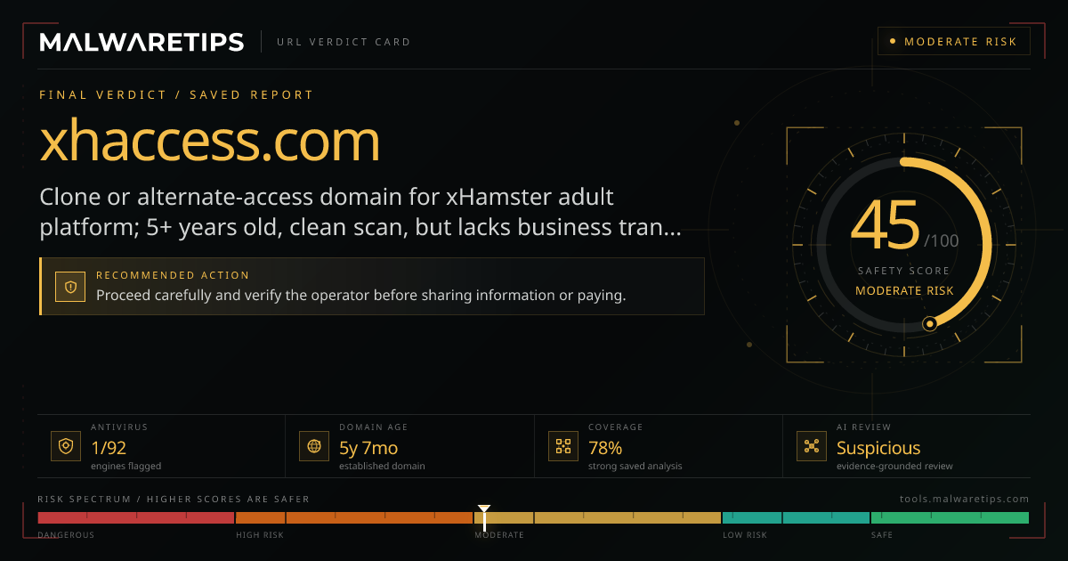 Xhaccess.com: Scam or Legit? Our Honest Findings · MalwareTips Tools
