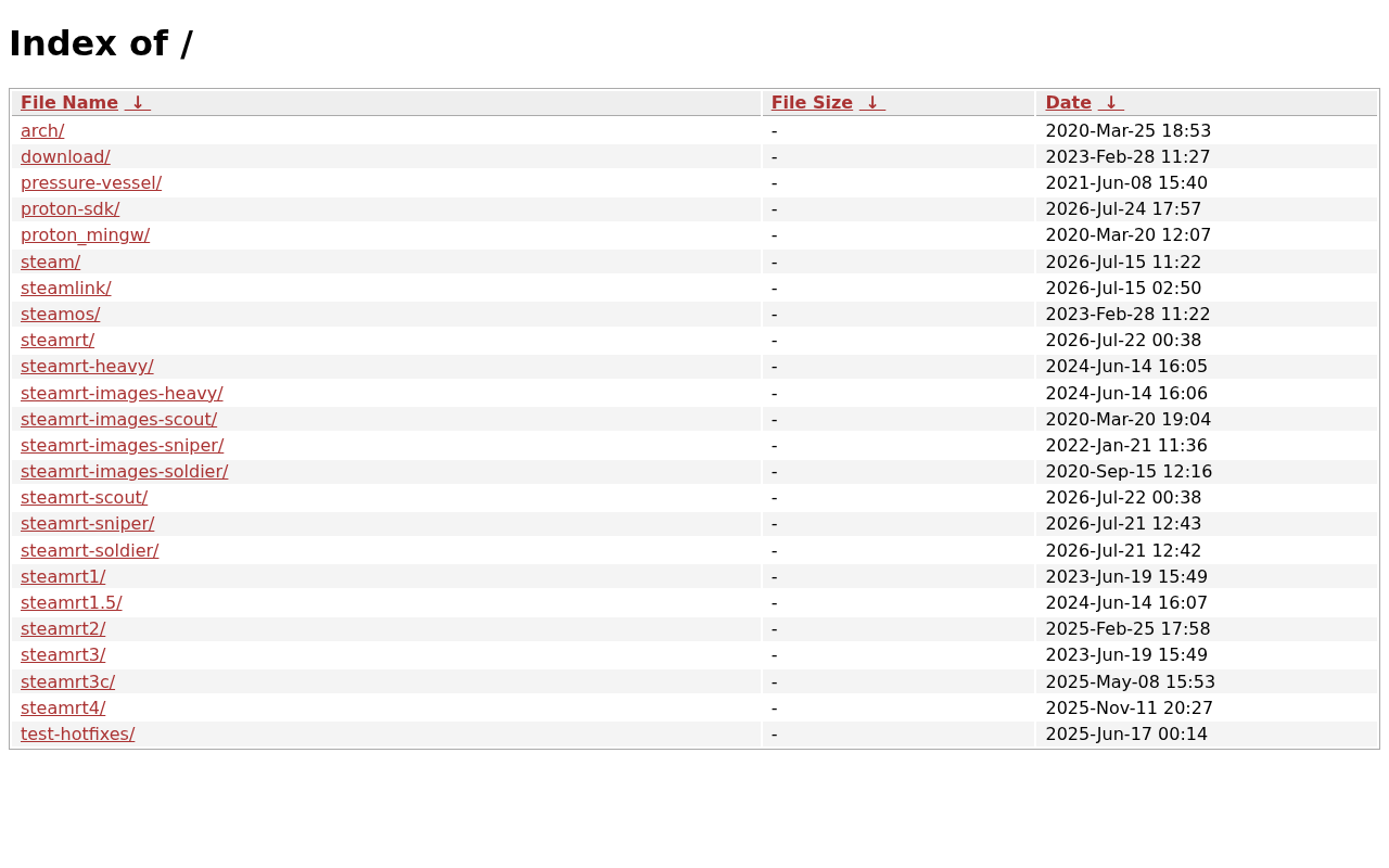 Screenshot of repo.steampowered.com