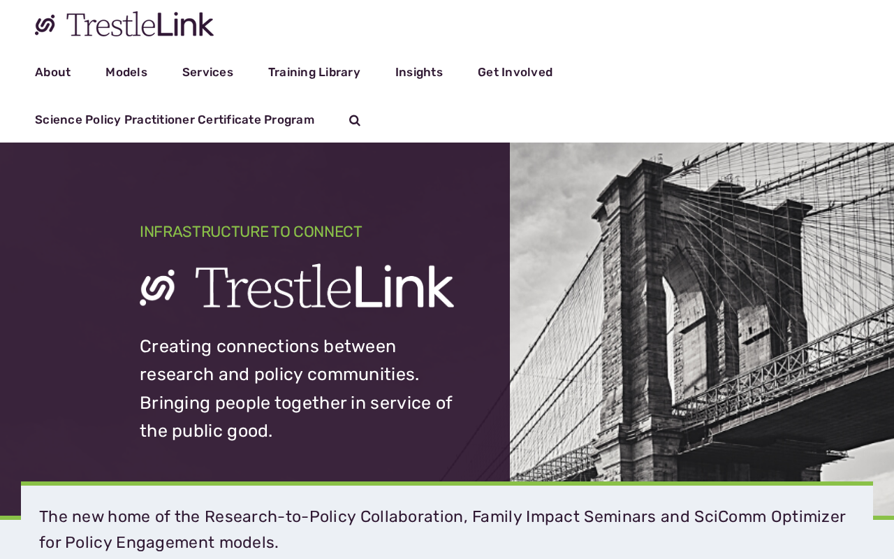 Screenshot of trestlelink.org
