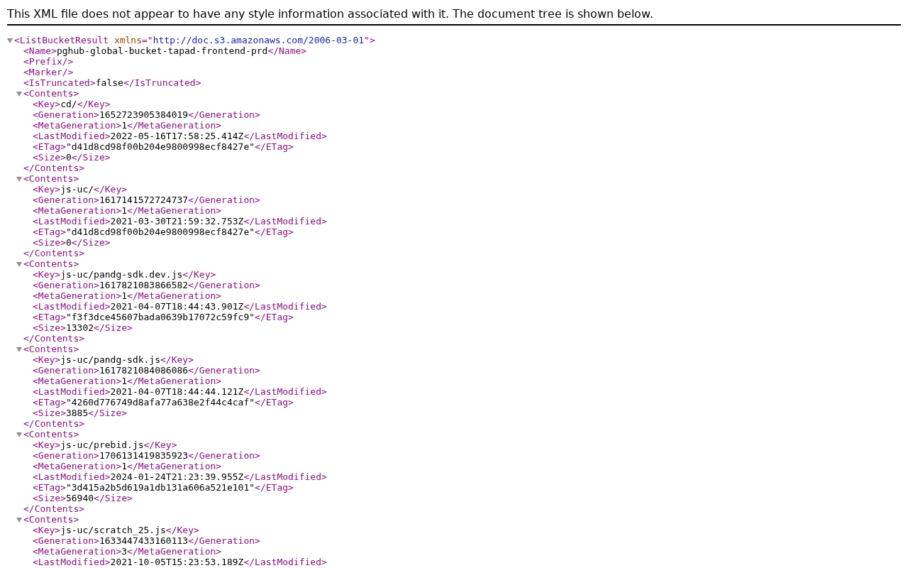 Screenshot of pghub.io