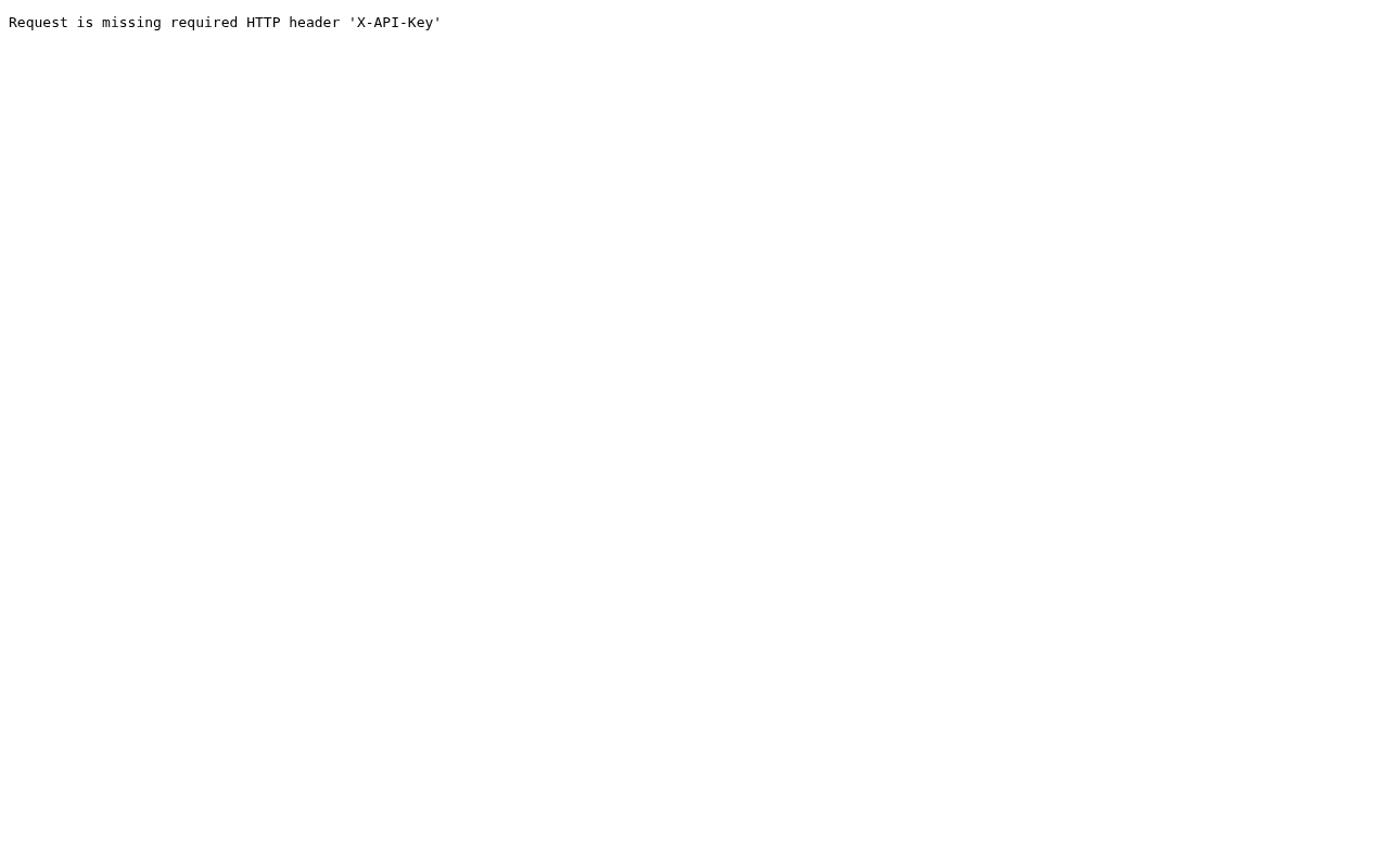 Screenshot of browsiprod.com