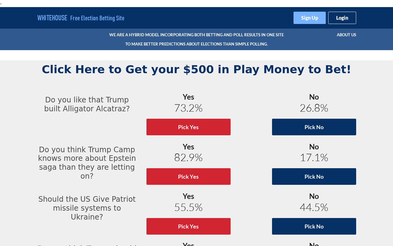 Screenshot of whitehouse.com